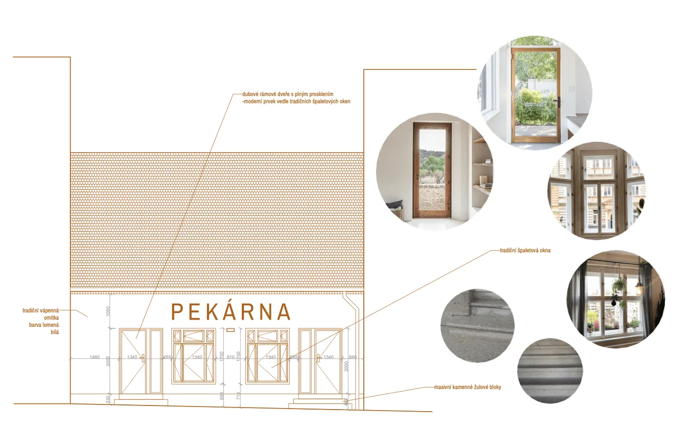 Pekárna Chleba se solí vol. 2 – fotografie 1