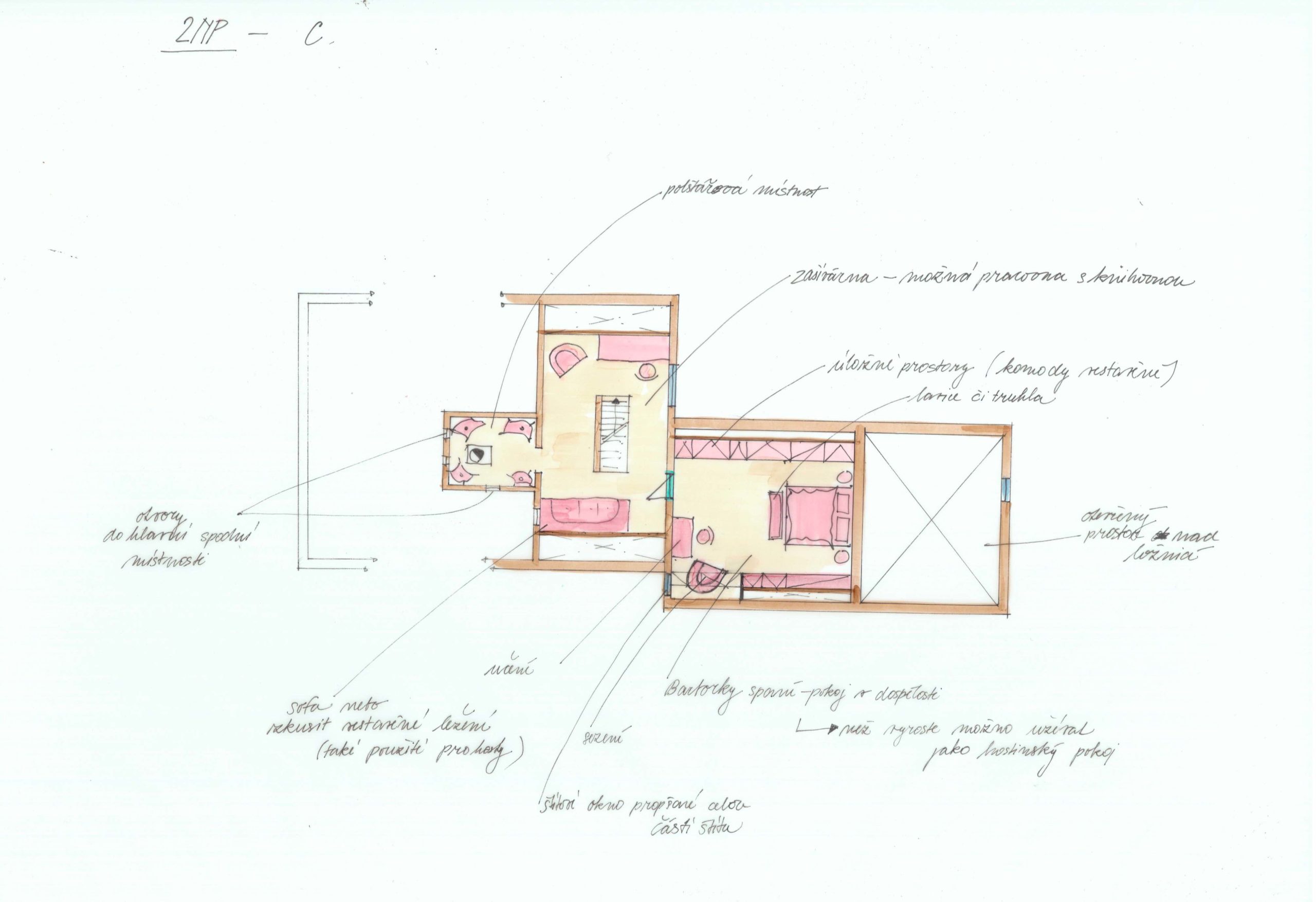 Hájenka v Krkonoších - ruční skica - půdorys 2. NP se základními popisky. Autor: Kurz architekti 